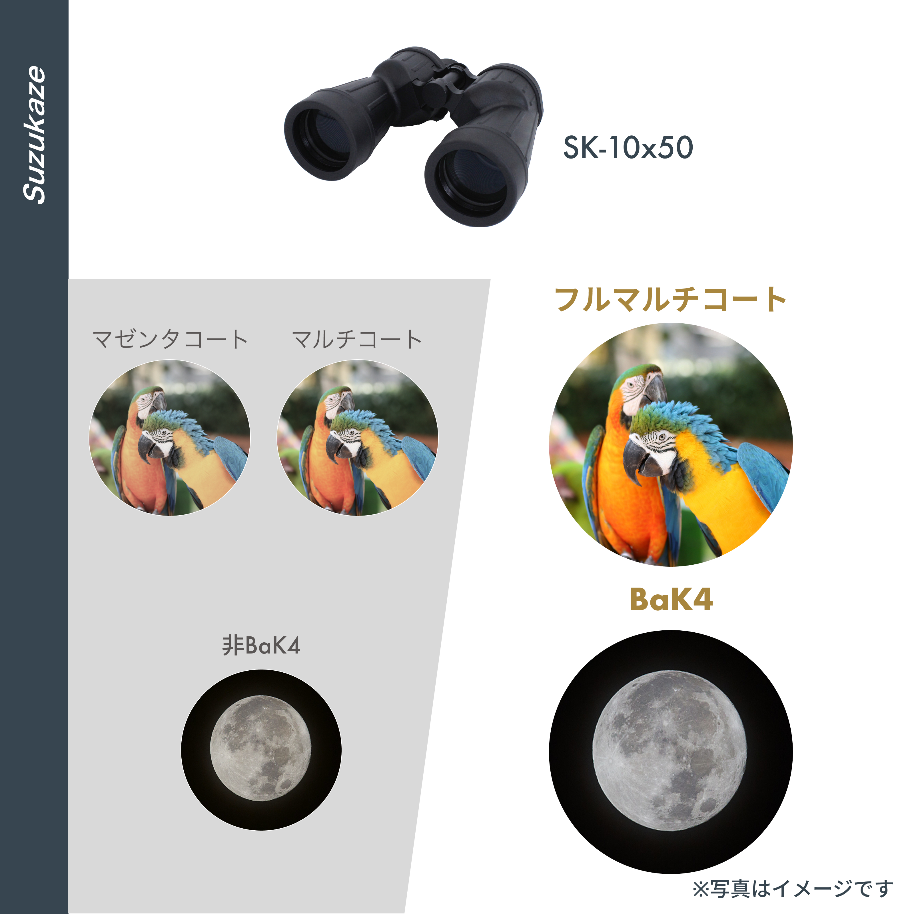 双眼鏡 10倍 50mm フルマルチコート BaK4